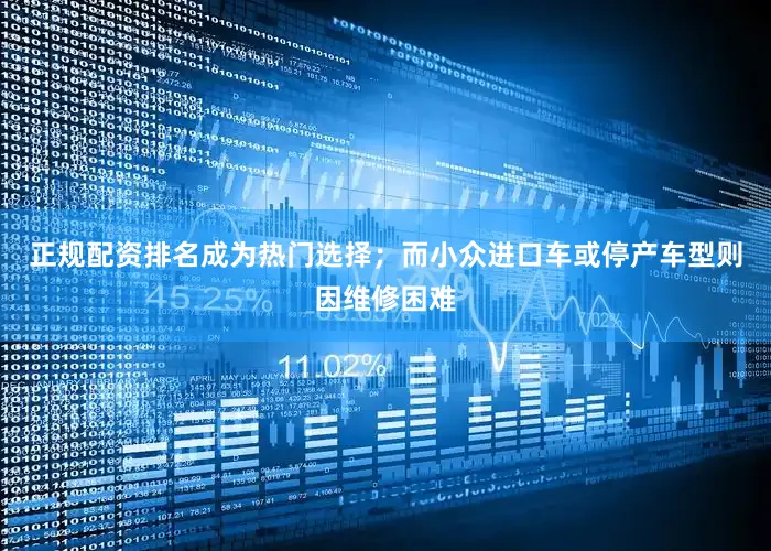 正规配资排名成为热门选择；而小众进口车或停产车型则因维修困难